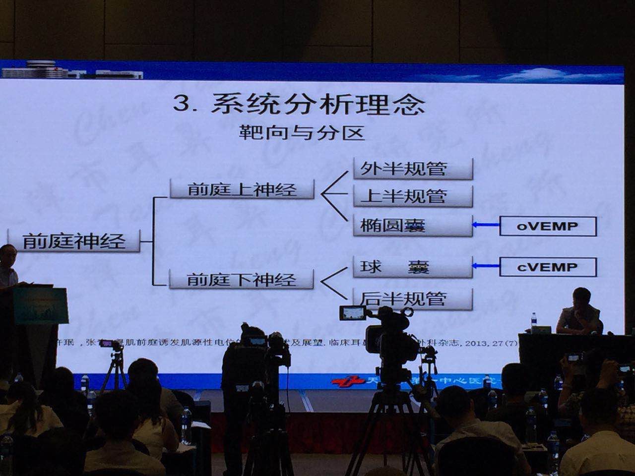 第五届晕眩及平衡障碍疾病研讨会